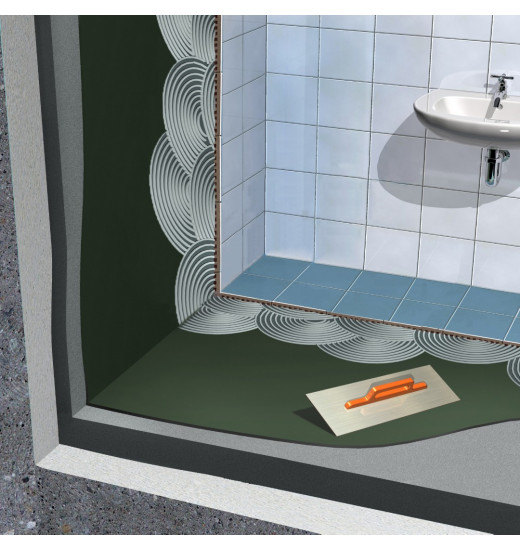 Тонкослойная гидроизоляция на цементной основе Sika®-101a