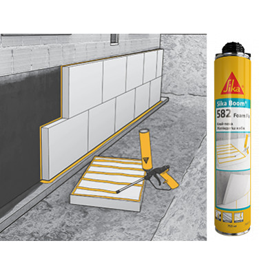Профессиональная полиуретановая клей-пена Sika Boom®-582 Foam Fix