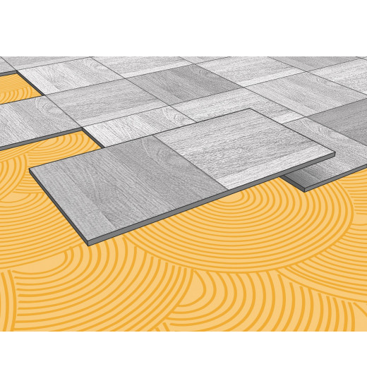 Двухкомпонентный полиуретановый клей SikaBond®-2K PU